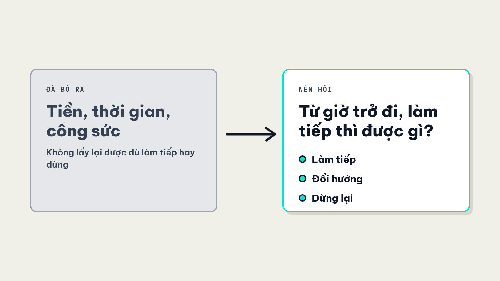 Hai khung so sánh: tiền, thời gian, công sức đã bỏ ra không lấy lại được, và câu nên hỏi là từ giờ làm tiếp thì được gì