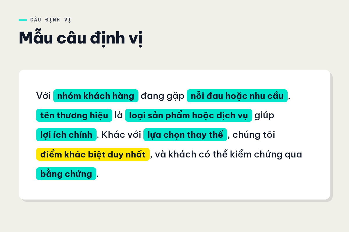 Mẫu câu định vị với các chỗ trống cần điền.