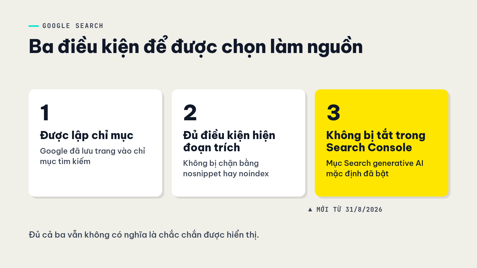 Ba điều kiện để một trang có thể được chọn làm nguồn trong AI Overviews và AI Mode