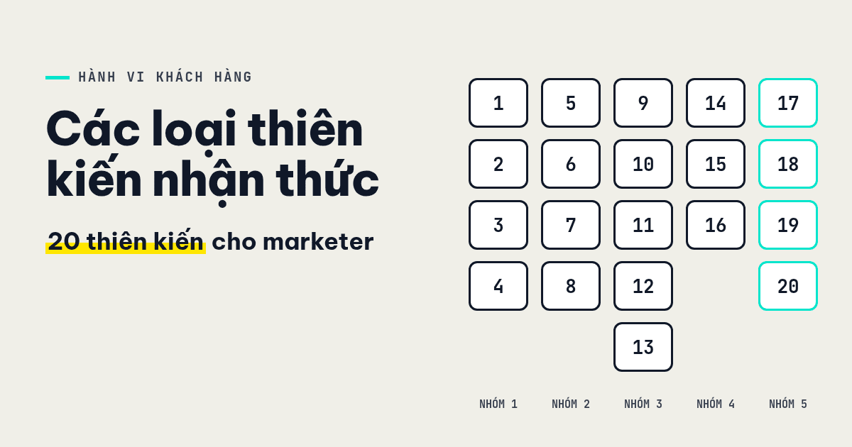 Ảnh minh họa: Các loại thiên kiến nhận thức: danh sách 20 thiên kiến cho marketer