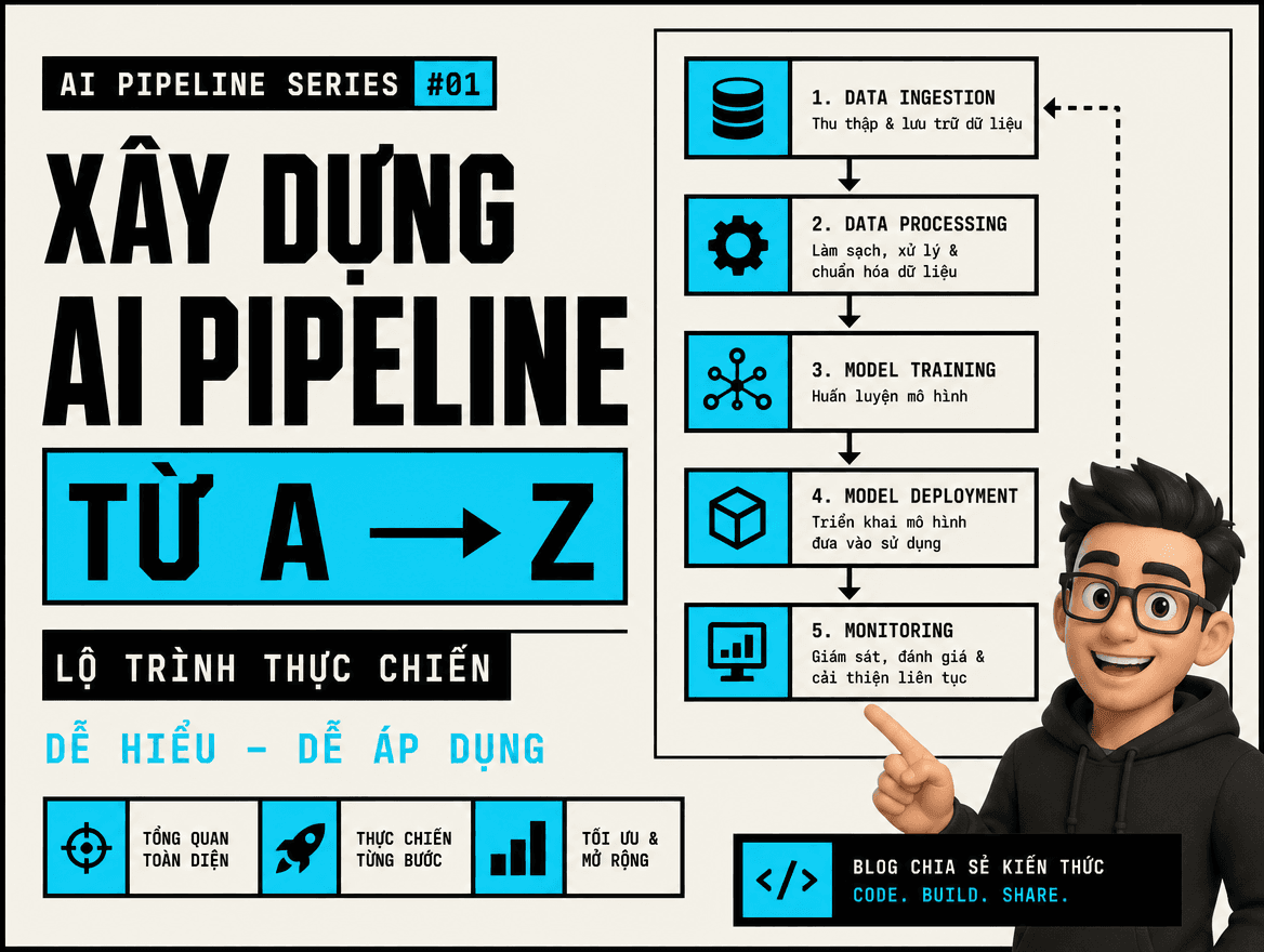 Ảnh minh họa: Claude Fable 5: Khi benchmark trở thành marketing — và bài học cho người dùng AI