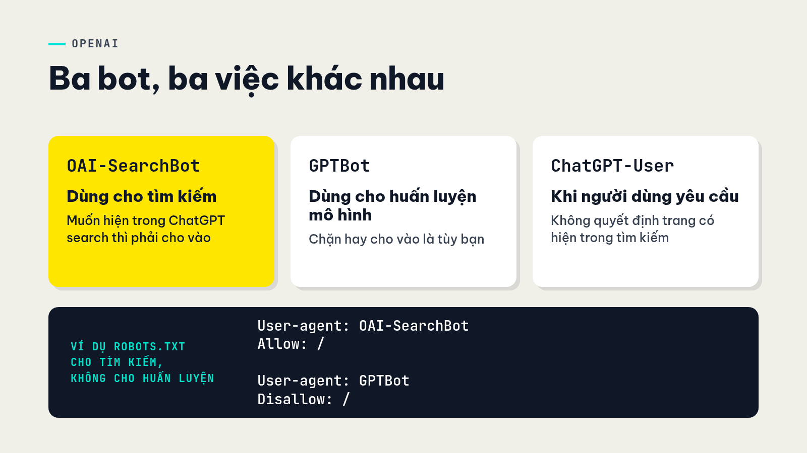 Ba bot của OpenAI là OAI-SearchBot, GPTBot và ChatGPT-User cùng ví dụ dòng lệnh trong robots.txt
