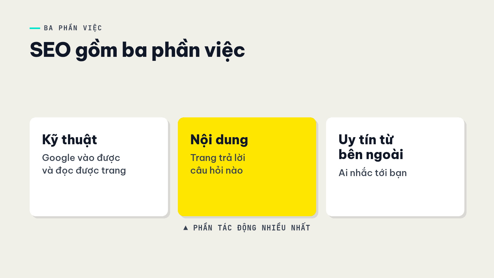 Ba phần việc của SEO gồm kỹ thuật, nội dung và uy tín từ bên ngoài