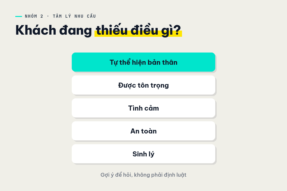 Năm nhóm nhu cầu của Maslow, dùng làm gợi ý để hỏi khách đang thiếu gì.