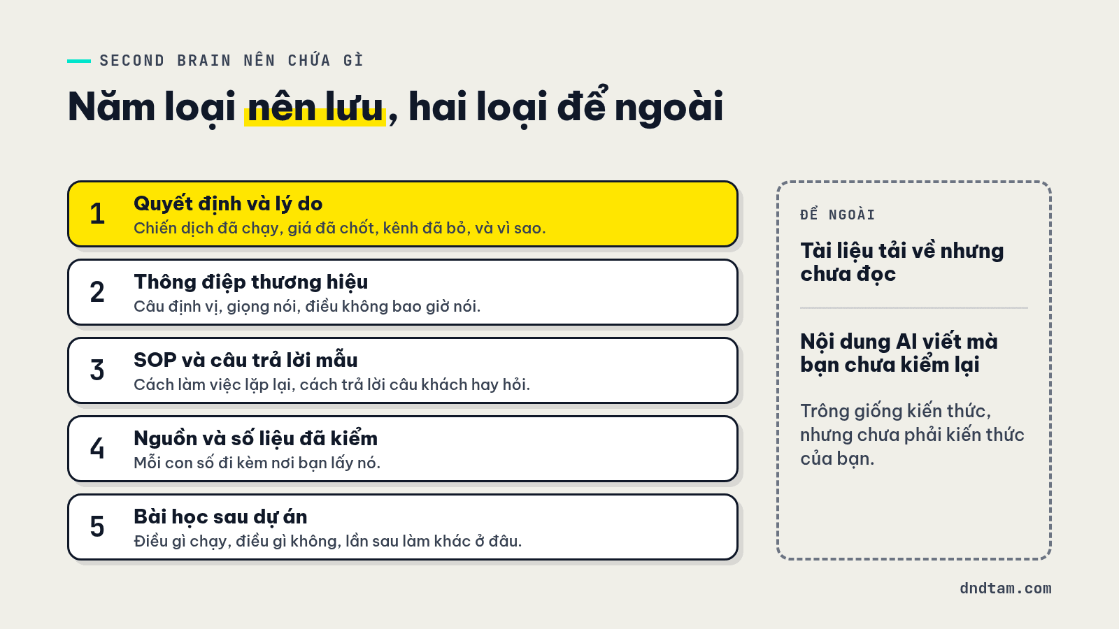 Năm loại nội dung founder nên lưu trong Second Brain và hai loại nên để ngoài