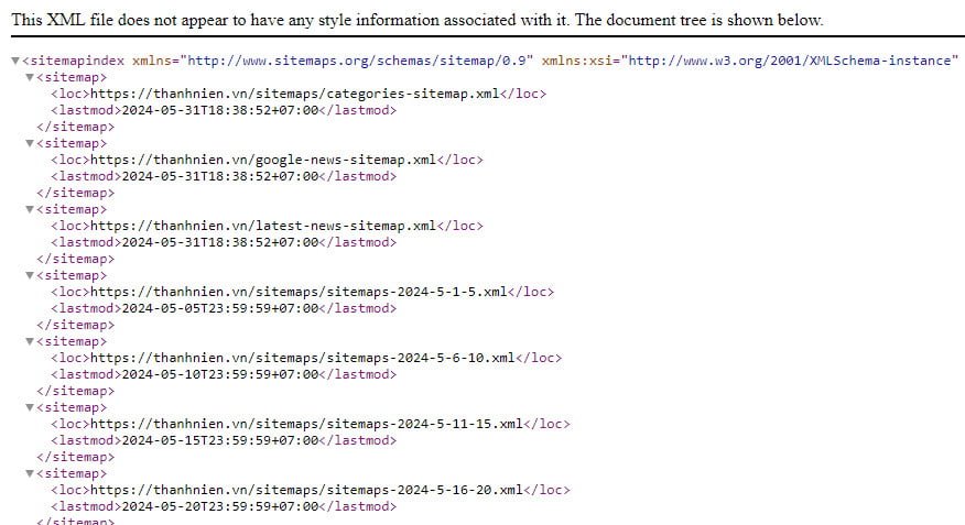 Ảnh chụp màn hình sitemaps của báo Thanh Niên