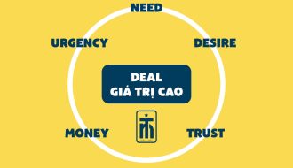 5 Bước để Thu Hút Khách Hàng Giá Trị Cao và Tăng Doanh Thu