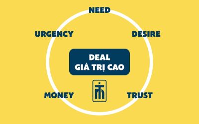 5 Bước để Thu Hút Khách Hàng Giá Trị Cao và Tăng Doanh Thu