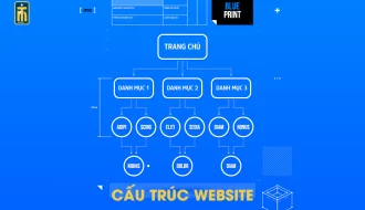 Hướng dẫn cách thiết kế một cấu trúc website chuẩn SEO