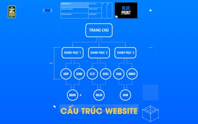 Hướng dẫn cách thiết kế một cấu trúc website chuẩn SEO