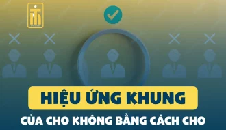Hiệu-ứng-khung-(Framing-effect)